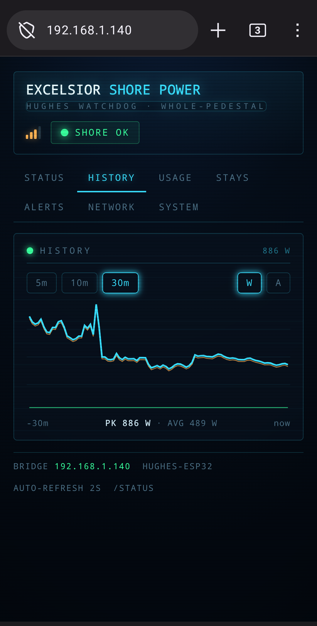 The phone page History tab showing graphs of your power over time